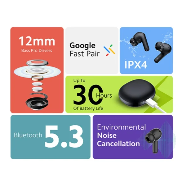 هدفون بی سیم شیائومی مدل Redmi Buds 4 Active - Image 5