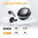 هدفون بیسیم شیائومی کیو سی وای مدل AilyBuds Pro_HT10 - Image 2