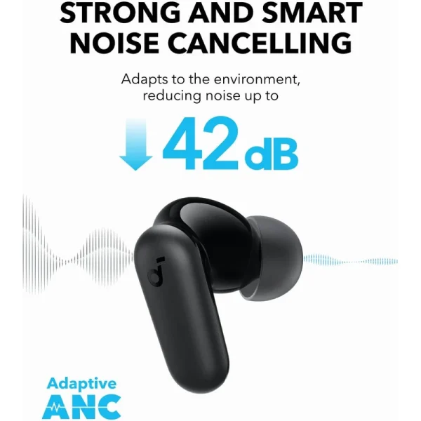هدفون بی سیم انکر مدل Soundcore P30i - Image 4