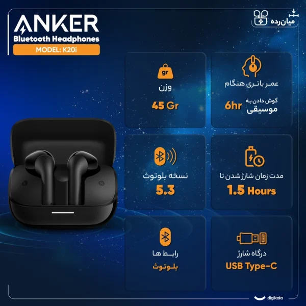 هدفون بی سیم انکر مدل Soundcore K20i A3994 - Image 10