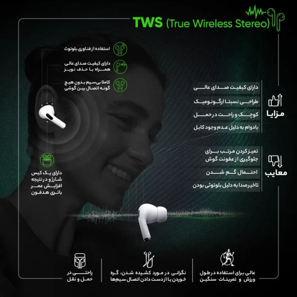 هدفون بی سیم شیائومی هایلو مدل W1 - Image 11