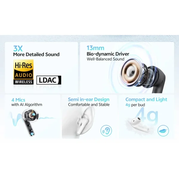 هدفون بی سیم شیائومی کیو سی وای مدل Ailybuds E10 Xiaomi QCY Ailybuds E10 Wireless Headphone - Image 10