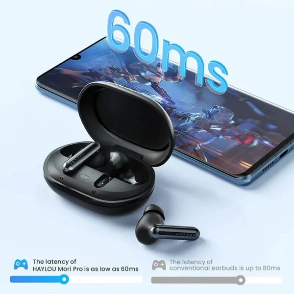 هندزفری بلوتوثی شیائومی هایلو مدل Mori Plus - Image 4