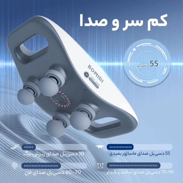 ماساژور بدن شیائومی مدل Bomidi MG3 چهار سر - Image 6
