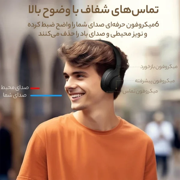 هدفون بی سیم شیائومی کیو سی وای مدل H3 pro - Image 6